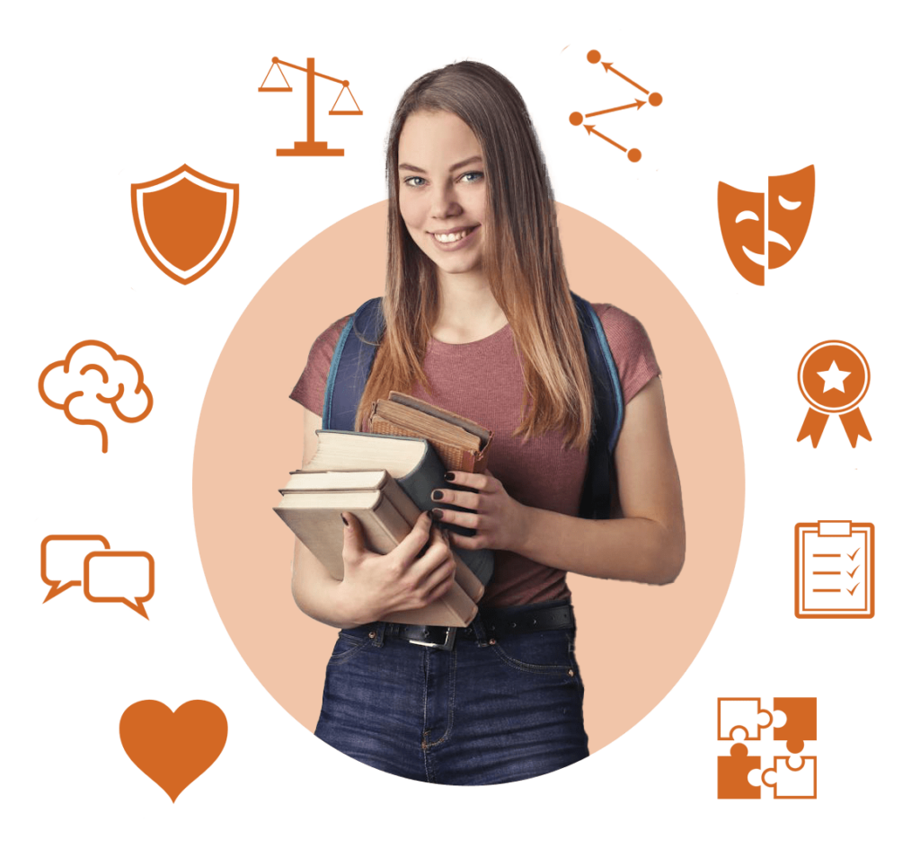 A visual displaying key teacher attributes used in our teacher selection and development tools.